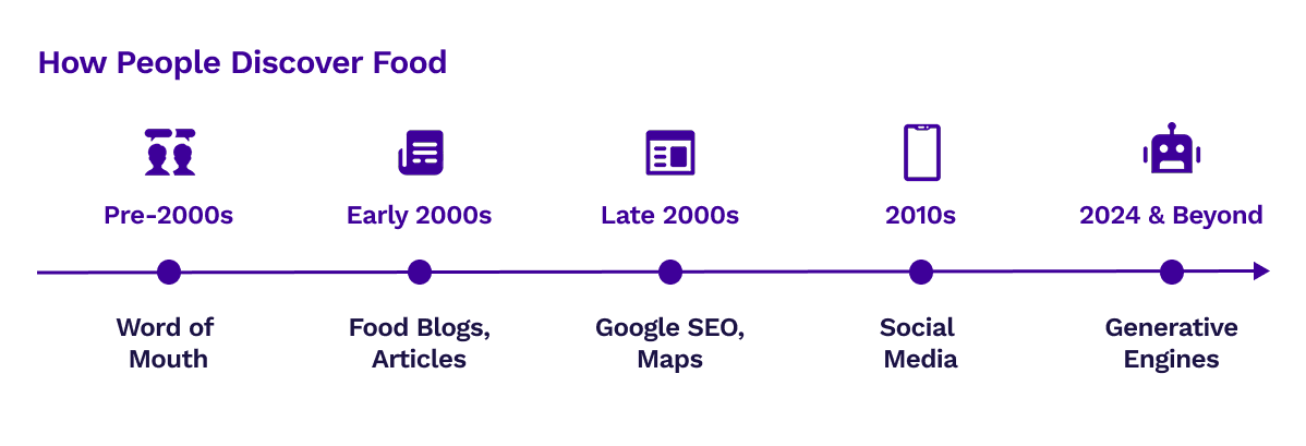 Blog post image